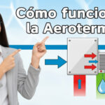 video como funciona la aerotermia 2025